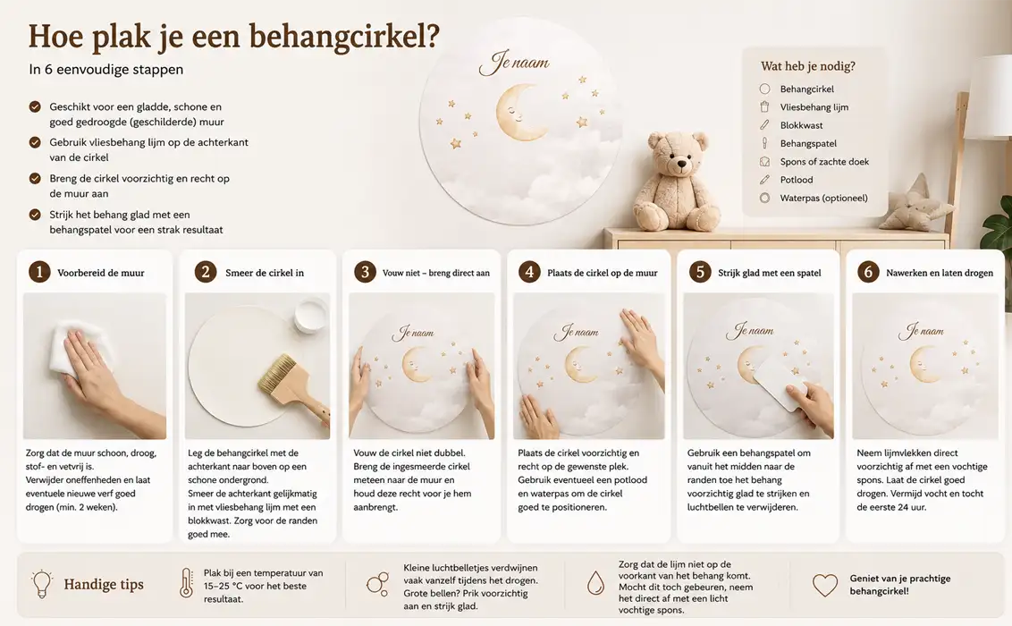 Close-up van de behangcirkel