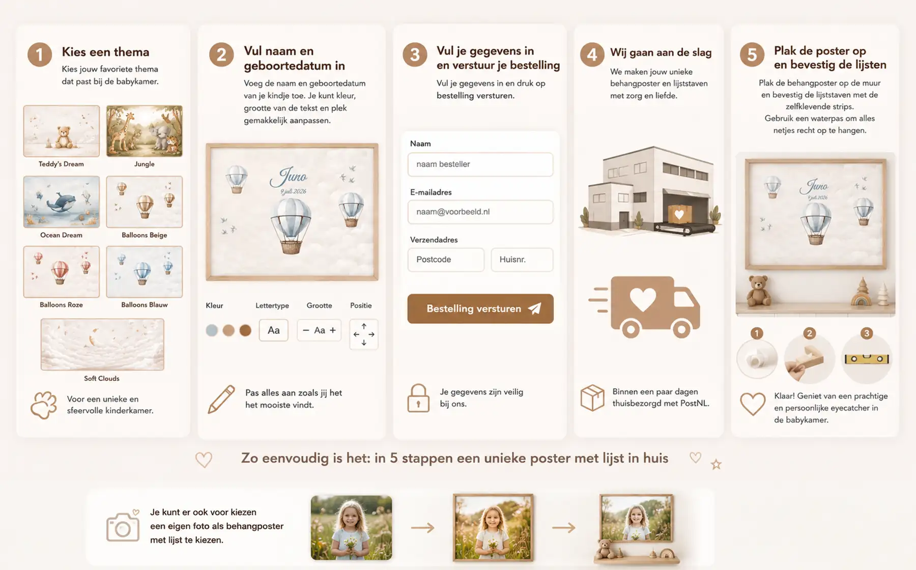 Stappenplan behangposter met lijst bestellen: thema of eigen foto kiezen, personaliseren, voorbeeld bekijken en bestellen