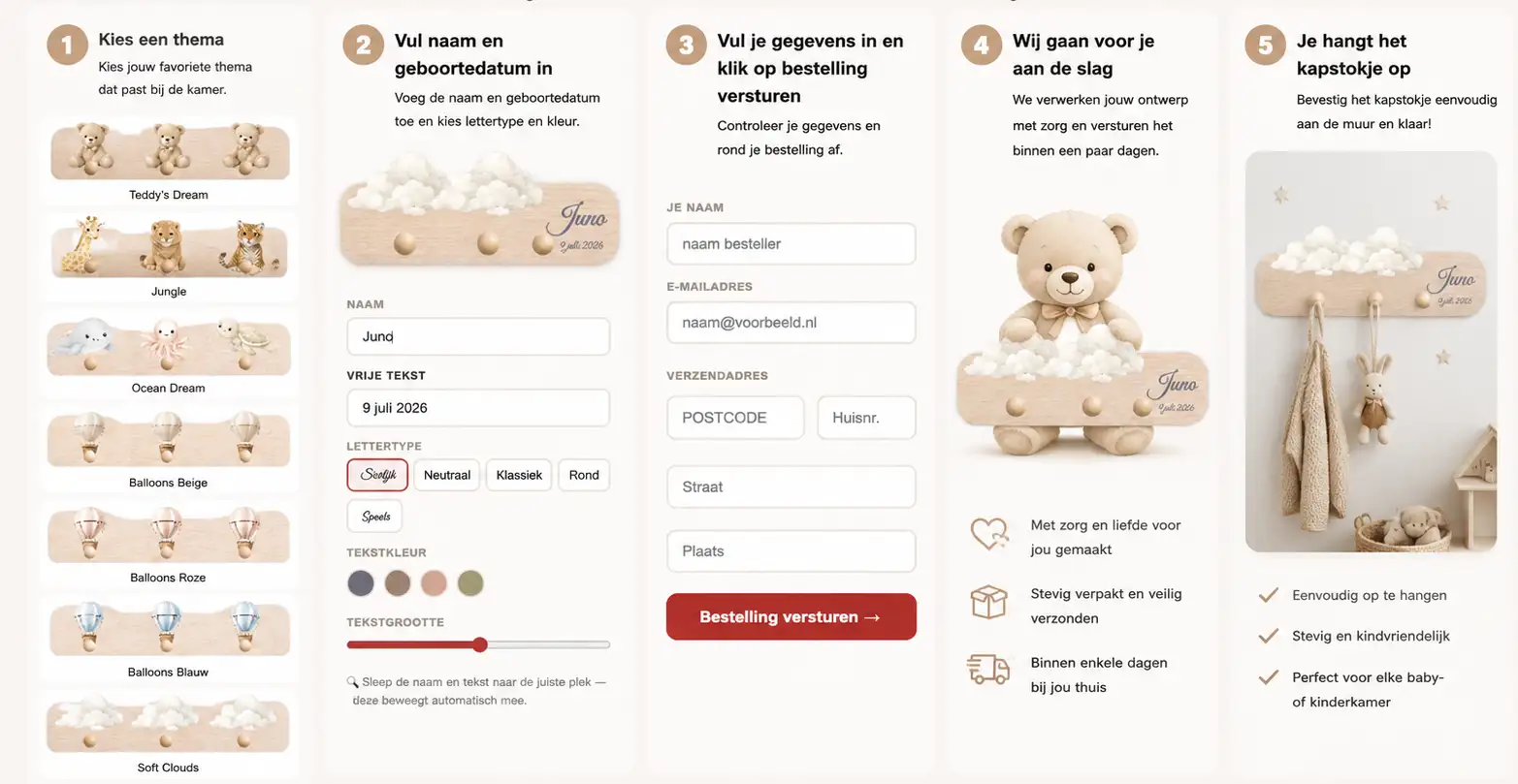Stappenplan kapstokje bestellen: thema kiezen, naam personaliseren, voorbeeld bekijken en bestellen