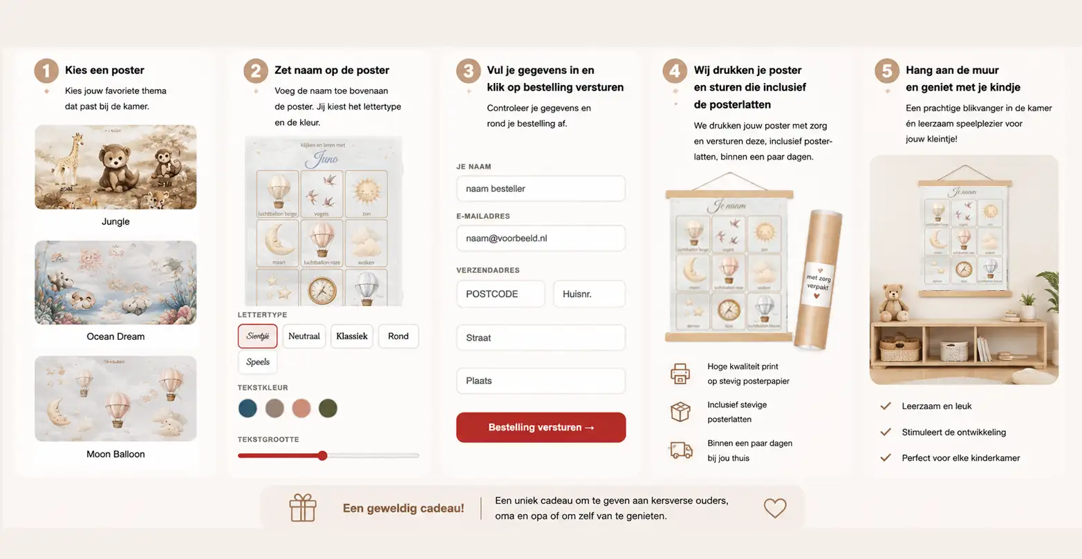 Stappenplan kijk- en leerposter bestellen: thema kiezen, naam personaliseren, voorbeeld bekijken en bestellen