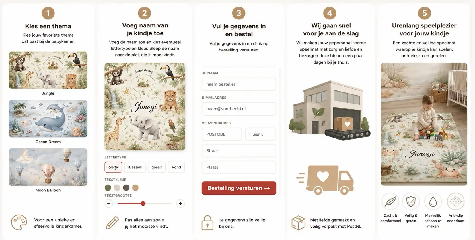 Stappenplan speel- en leermat bestellen: thema kiezen, naam personaliseren, voorbeeld bekijken en bestellen